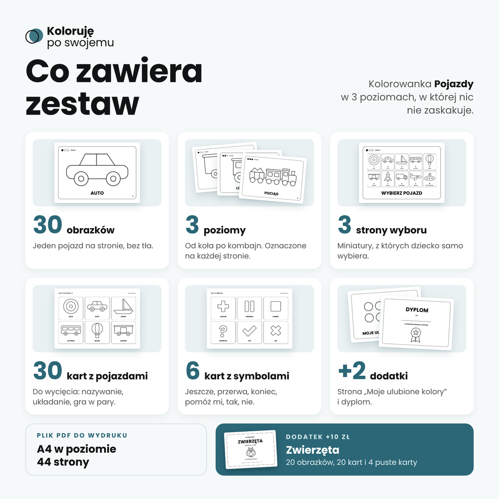 Zawartość kolorowanki Pojazdy: 30 obrazków, 3 poziomy, 3 strony wyboru, 30 kart z pojazdami, 6 kart z symbolami, 2 dodatki, 44 strony A4